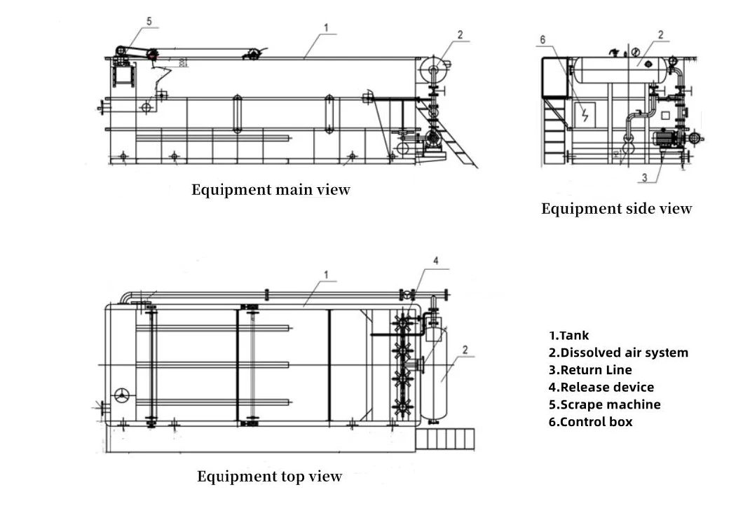 Wastewater Treatment Daf Unit Dissolved Air Flotation System